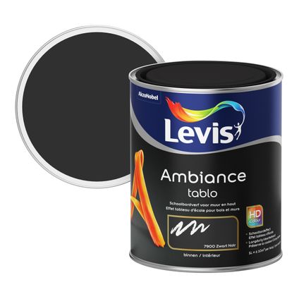 Peinture tableau Ambiance tablo intérieur noir Levis